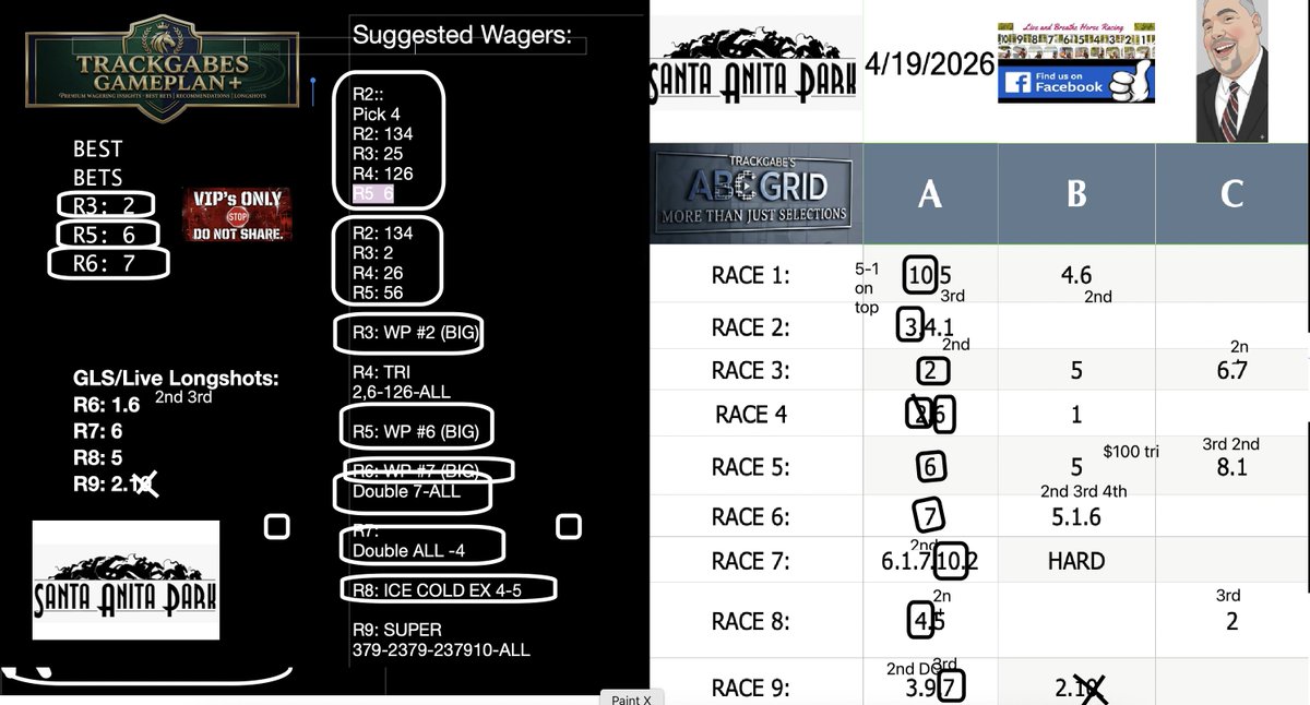 TRACKGABE's tweet image. SANTA ANITA yesterday...
All Best Bets won, All big win bets WON, ALL A's....
Excited for next week.    Especially the turf races!
#horseracing #thegreatraceplace #winningmoney #allwinners #mytrack #gamblingtwitter