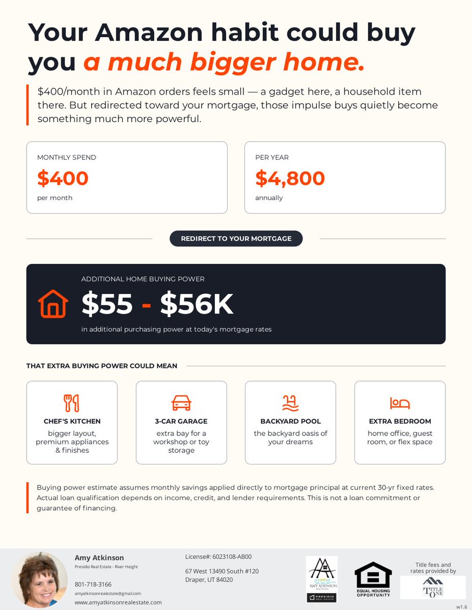 amyatkinsonrea1's tweet image. Impulse spending feels small in the moment.

But over time, those habits can shape what’s possible — especially when you’re trying to buy a home.

#HomeGoals #BuyerTips  #BudgetHabits #RealEstateAdvice #amyatkinsonrealestate #presidiorealestate #utahhomes #utahrealestate