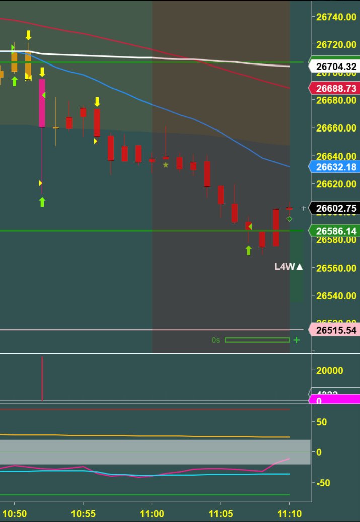 ADΞLΞI Trader tweet media