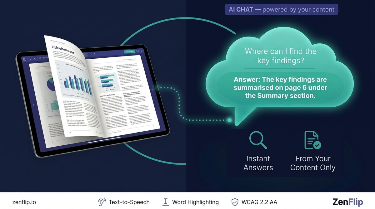 ZenFlipbook's tweet image. Your readers can ask questions directly from your ZenFlip publication.

ZenFlip's AI Chat answers reader questions instantly -sourced directly from your publication.

 #AIChat #DigitalPublishing #Accessibility #AIFeature #DocumentAI #SmartPublishing