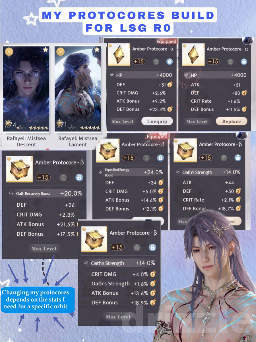 My protocores build for LSG R0
i will post my stats that i kept for fire orbit below🌻.
(ofc this isn't a perfect build but i hope it helps!)