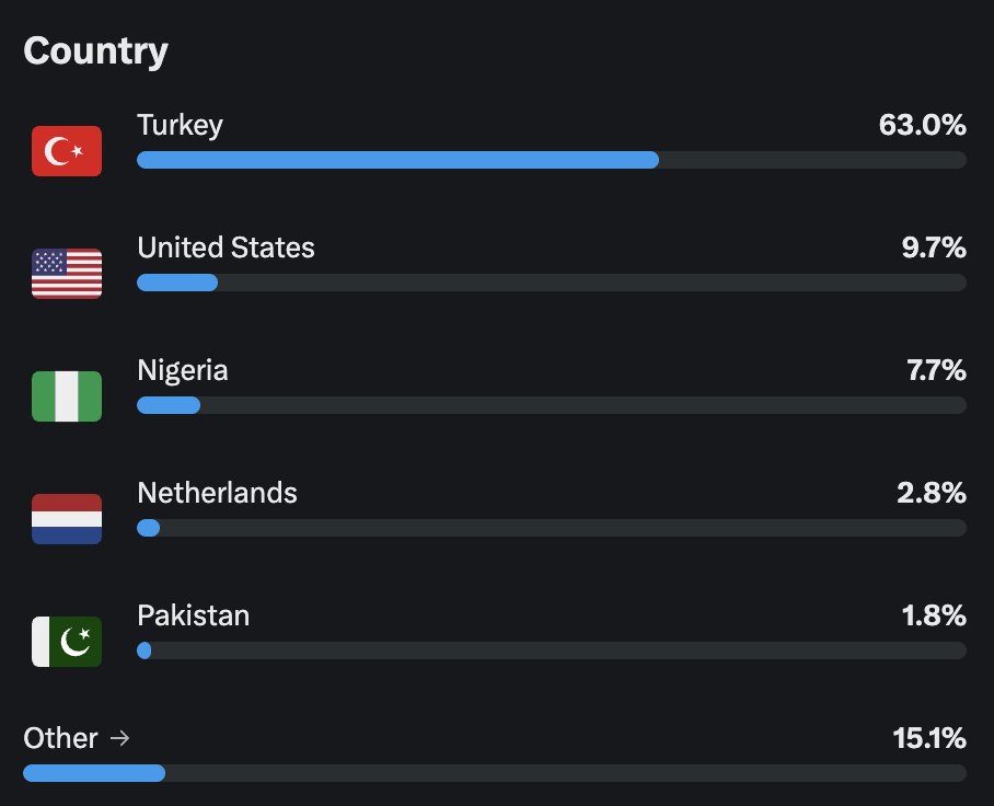 Titto Mikhati tweet media