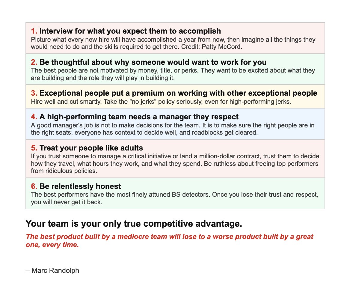 Founder Thoughts & Strategies tweet media