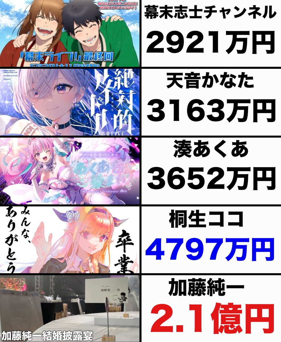 ヤマムー@アニメ・漫画 tweet media