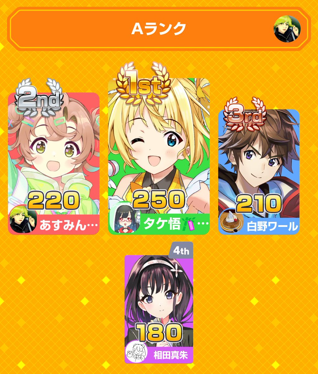 あすみん📻📓🌠(RN:イエローちゃんa.k.a.あすみん) tweet media