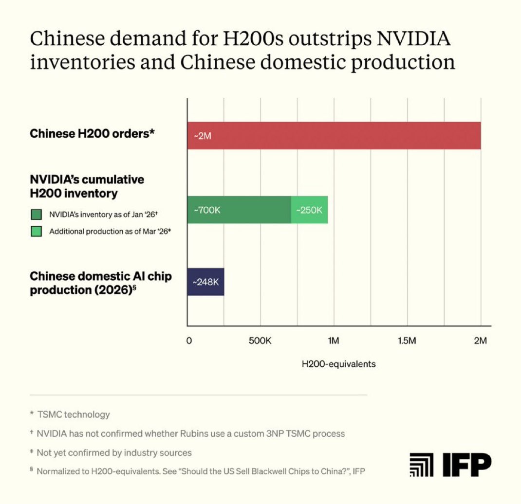 Leszek Bukowski 💻🏛️👾 tweet media