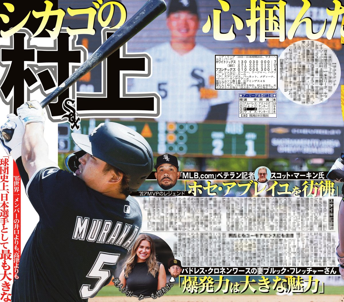 sanspoTYOeditor's tweet image. ２１日付📰サンスポ野球面
⚾️⚾️⚾️⚾️⚾️⚾️
#村上宗隆 ２度目の３戦連発
⚾️⚾️⚾️⚾️⚾️⚾️
勢い止まらない！シーズン５８発ペースでアリーグ本塁打ランキング３位につけています！
#Whitesox

ぜひサンスポ紙面で！