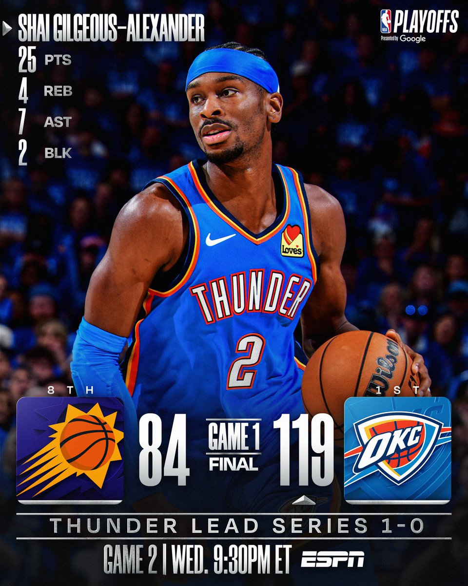 Box Out Indonesia tweet media