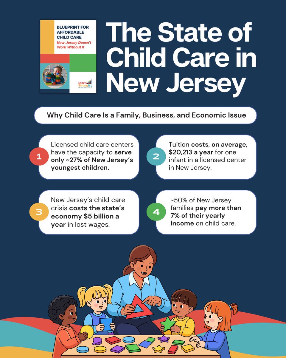 Start Strong NJ tweet media