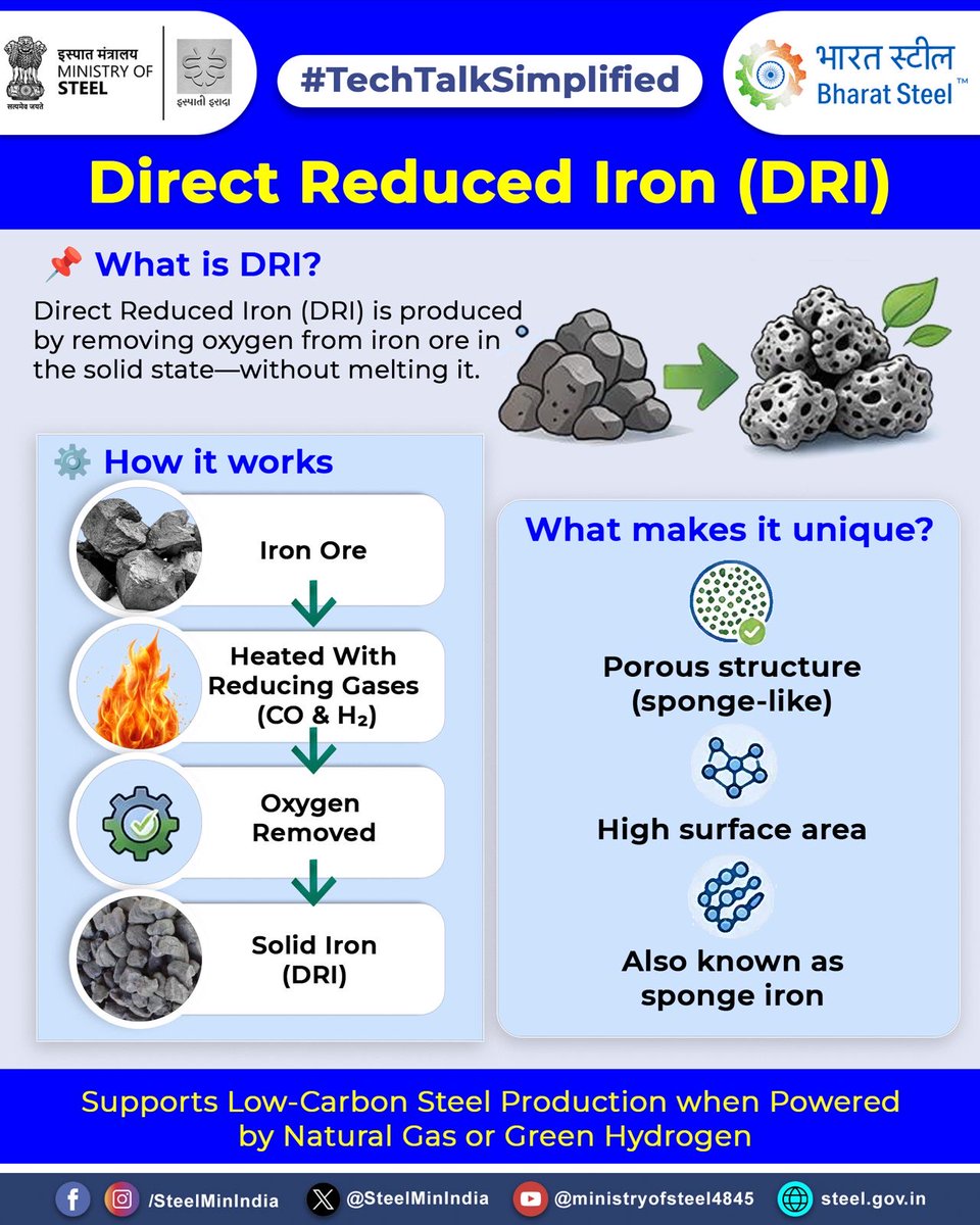 SteelMinIndia's tweet image. Direct Reduced Iron (DRI) supports cleaner steel manufacturing by using lower-emission fuels like natural gas or hydrogen, reducing energy use in the process and enabling integration with electric arc furnaces—contributing to a more sustainable steel pathway.

#DRI
