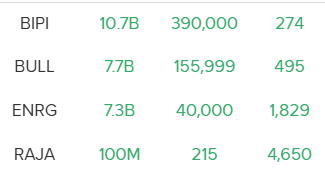 DiaryTrader tweet media