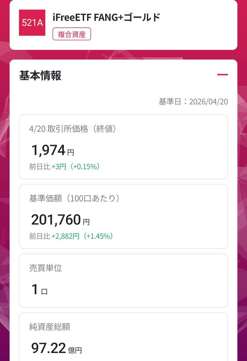 株式マーケット解読 (@53gomimushi64) / Posts / X