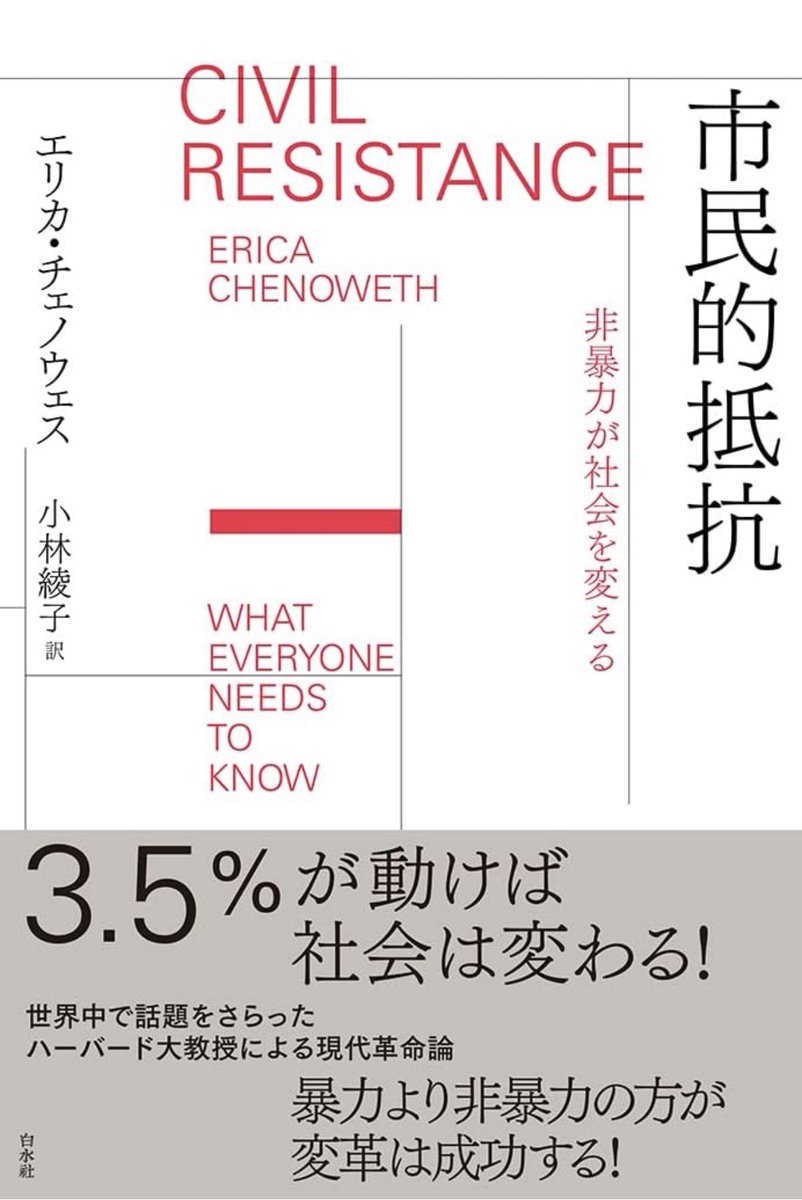 『市民的抵抗』

市民的抵抗とは、非武装の民衆がストライキ、デモなどの非暴力手段で権力に屈せず、社会変革を目指す闘争形態。
その意義は、暴力抵抗より成功率が高く幅広い参加を促し、民主化を促進すること。
市民的運動の意義と成功への道筋を問う

詳細こちらです📚
amzn.to/42fXviz
