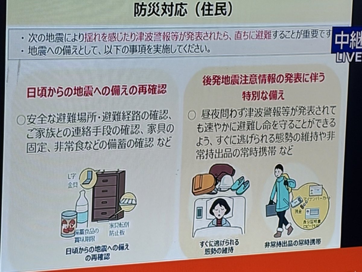 herumi22's tweet photo. 【地震】気象庁・内閣府の記者会見より②

　気象庁が北海道・三陸沖後発地震注意情報を発表。
　北海道、東北、関東地方の太平洋側自治体が対象、防災対応が求められます。
　画像は会見資料（NHK）より。 https://t.co/Le3b63xClR