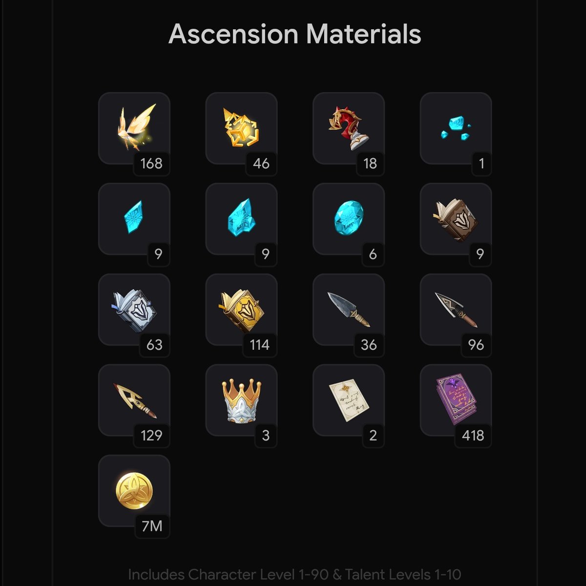 Genshin x StarRail tweet media