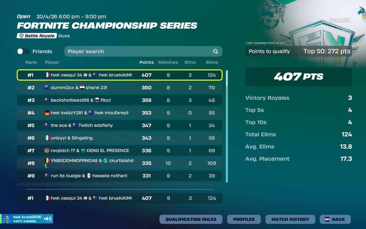 49th OCE Grands tweet media