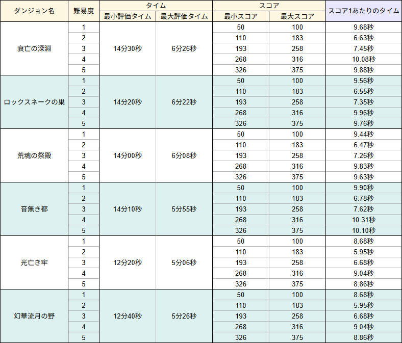 ものさし tweet media