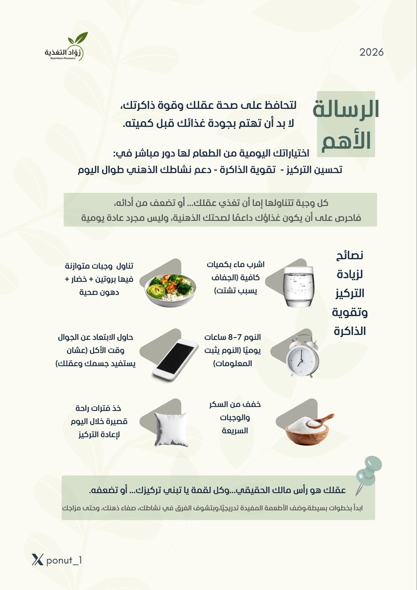 رُوّاد التغذية 🍏 tweet media