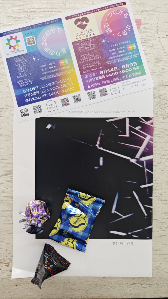 4/19「おりおーて広島 LGBTQ+シニアサポート」開催しました🌈
今回はAさん（県北から片道2時間🚃ほぼ皆勤！）に事前インタビューも実施。
テーマは
・人生の「かきくけこ」
・ベスト本 など
漱石『こころ』や映画の話で大盛り上がり😊
次回は6/16（土）14:00〜
来月は「つながり座」5/16（日）16:30〜