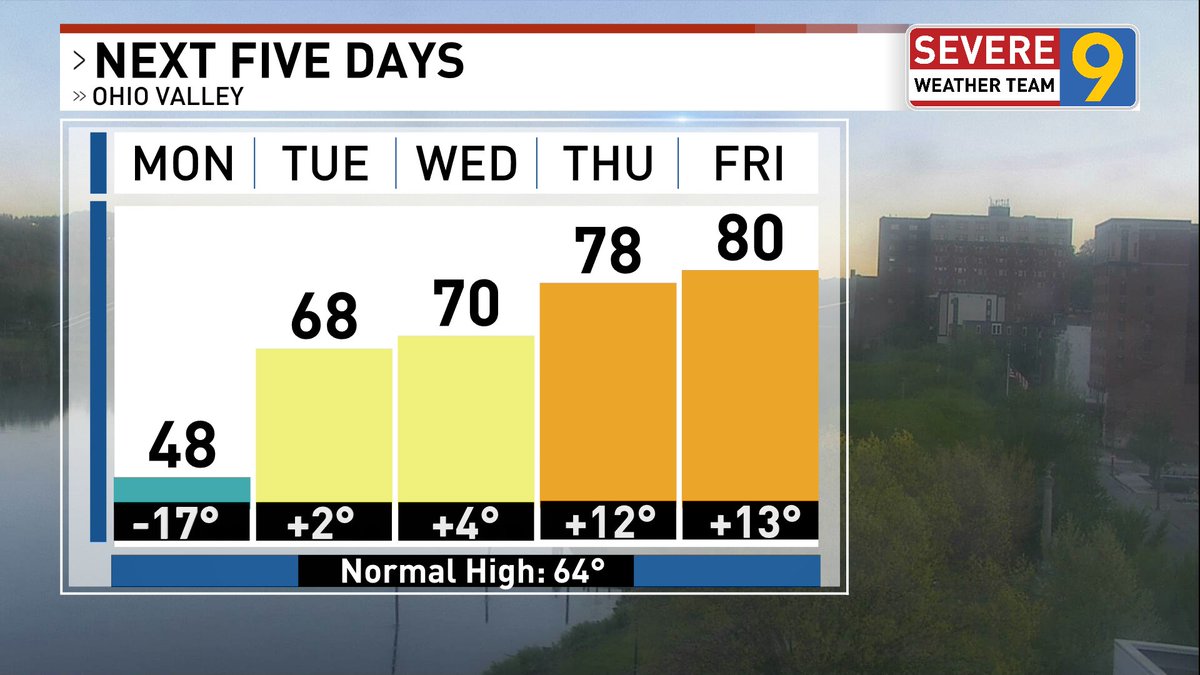 Jeff Oechslein tweet media