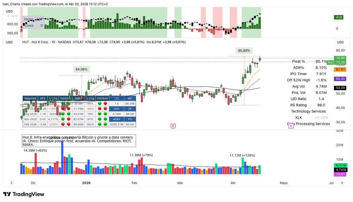 Ivan Charts tweet media