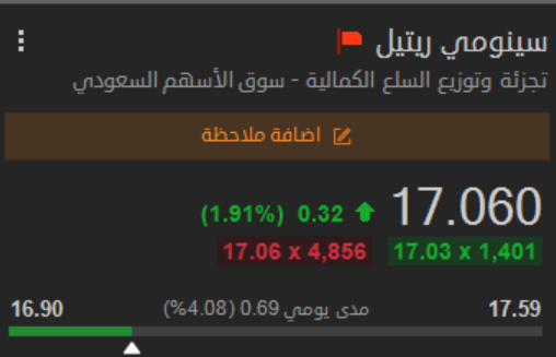 هامور السوق السعودي 🇸🇦🐋 tweet media