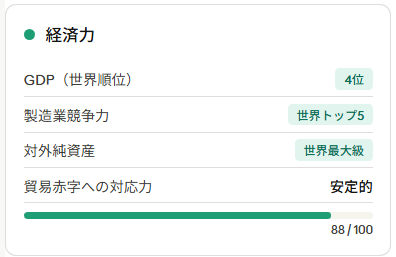 🟠戦争しない 煽らない国 ワクチン強制しない国日本🟠 tweet media