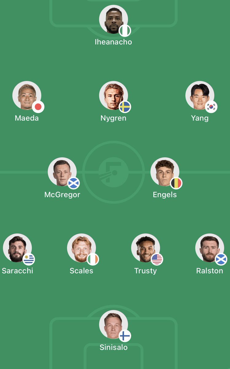 Celtic Enthusiast 🍀 tweet media