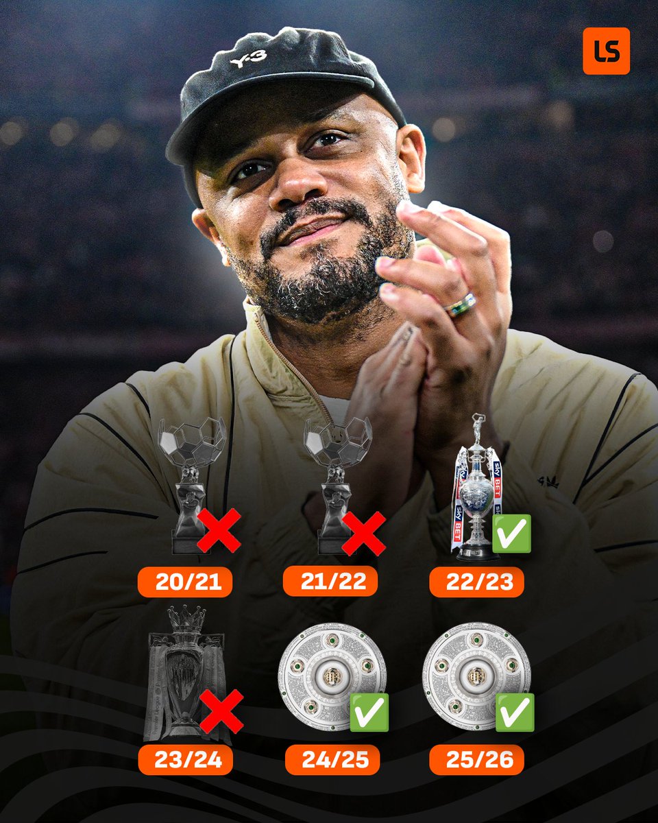 LiveScore tweet media