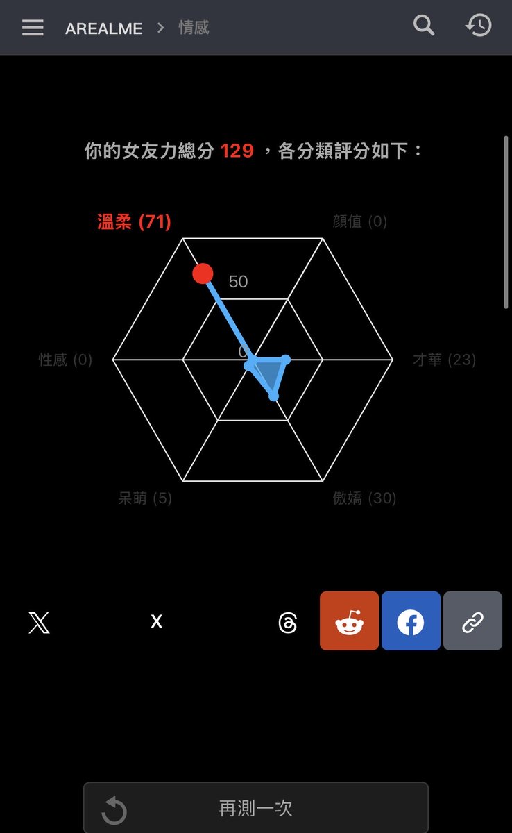 WhiteBana Ch.白娜 tweet media