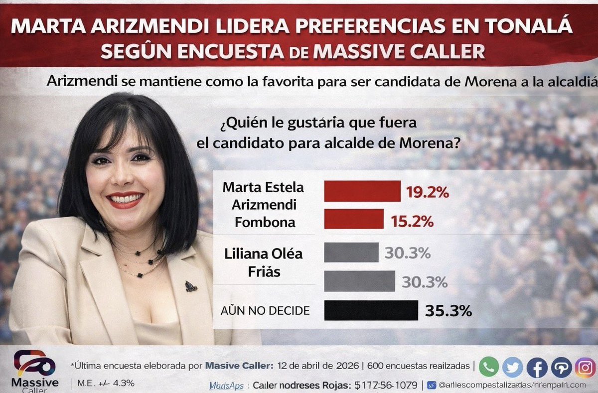 Expedientes A Fondo tweet media