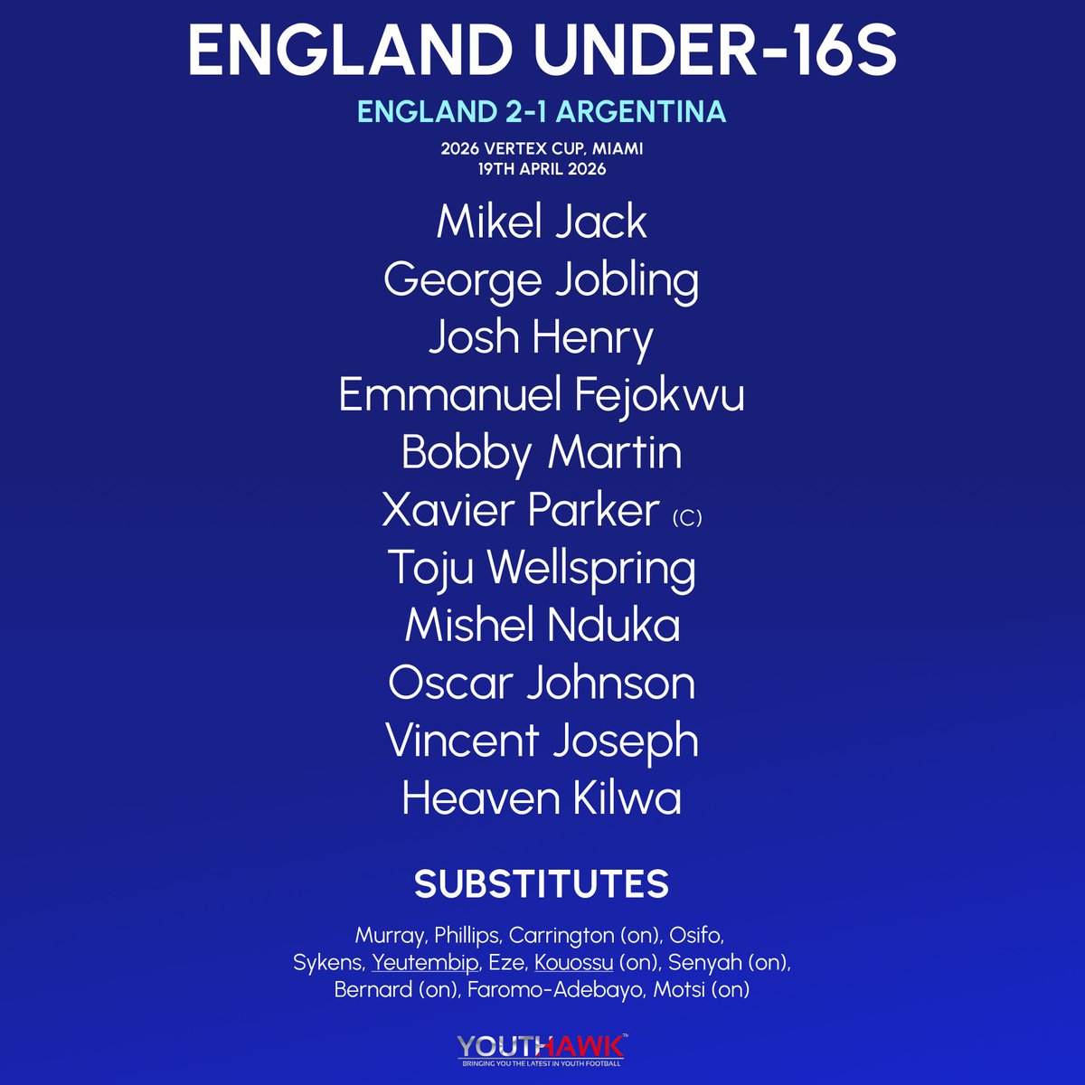 youthhawk's tweet photo. Goals from Josh Henry (Chelsea) and Vincent Joseph (Liverpool) helped #ENGU16 secure a come-from-behind victory over Argentina in Miami!
↪️ https://t.co/9rqq4yv0kg https://t.co/eftQHafsiU