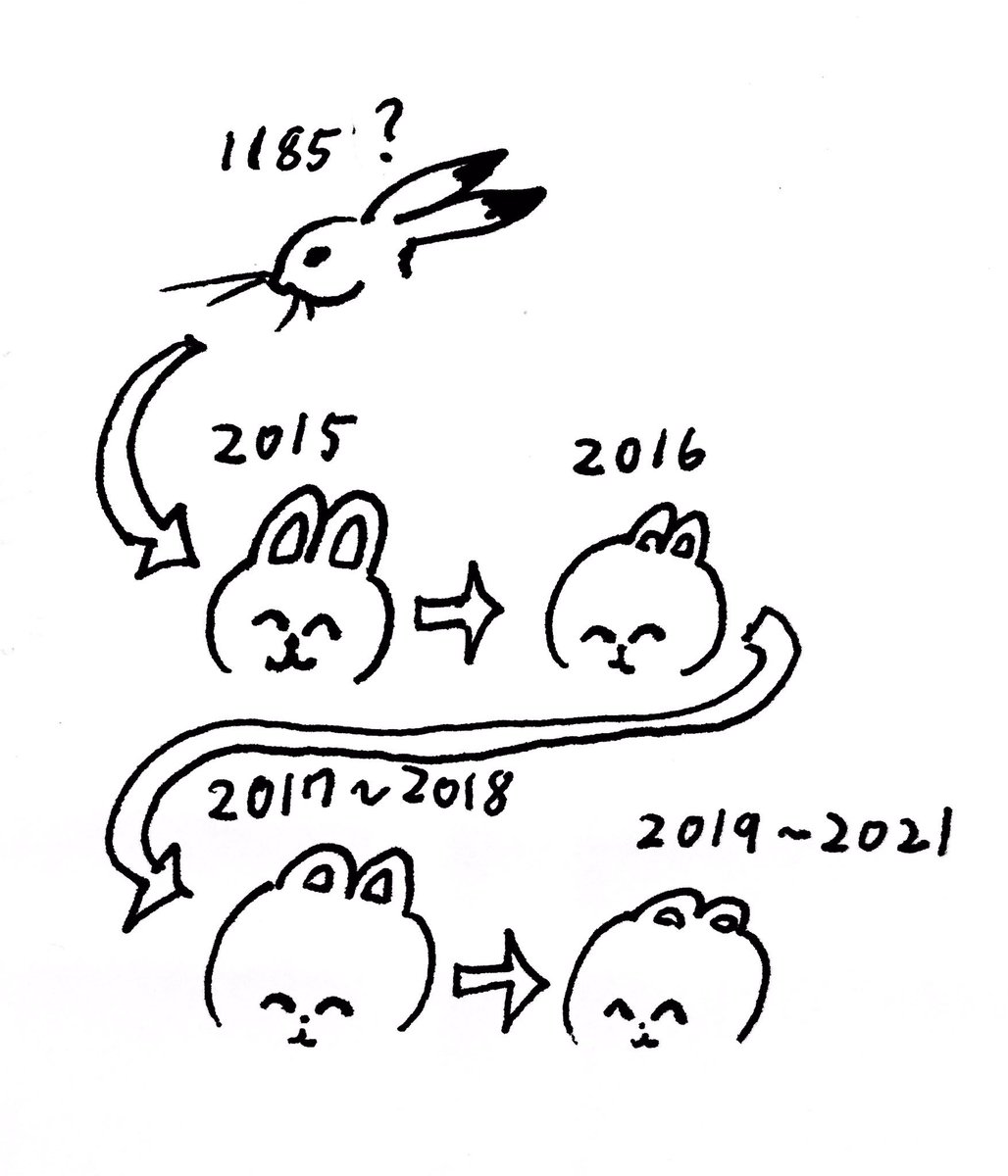ウサ太夫 