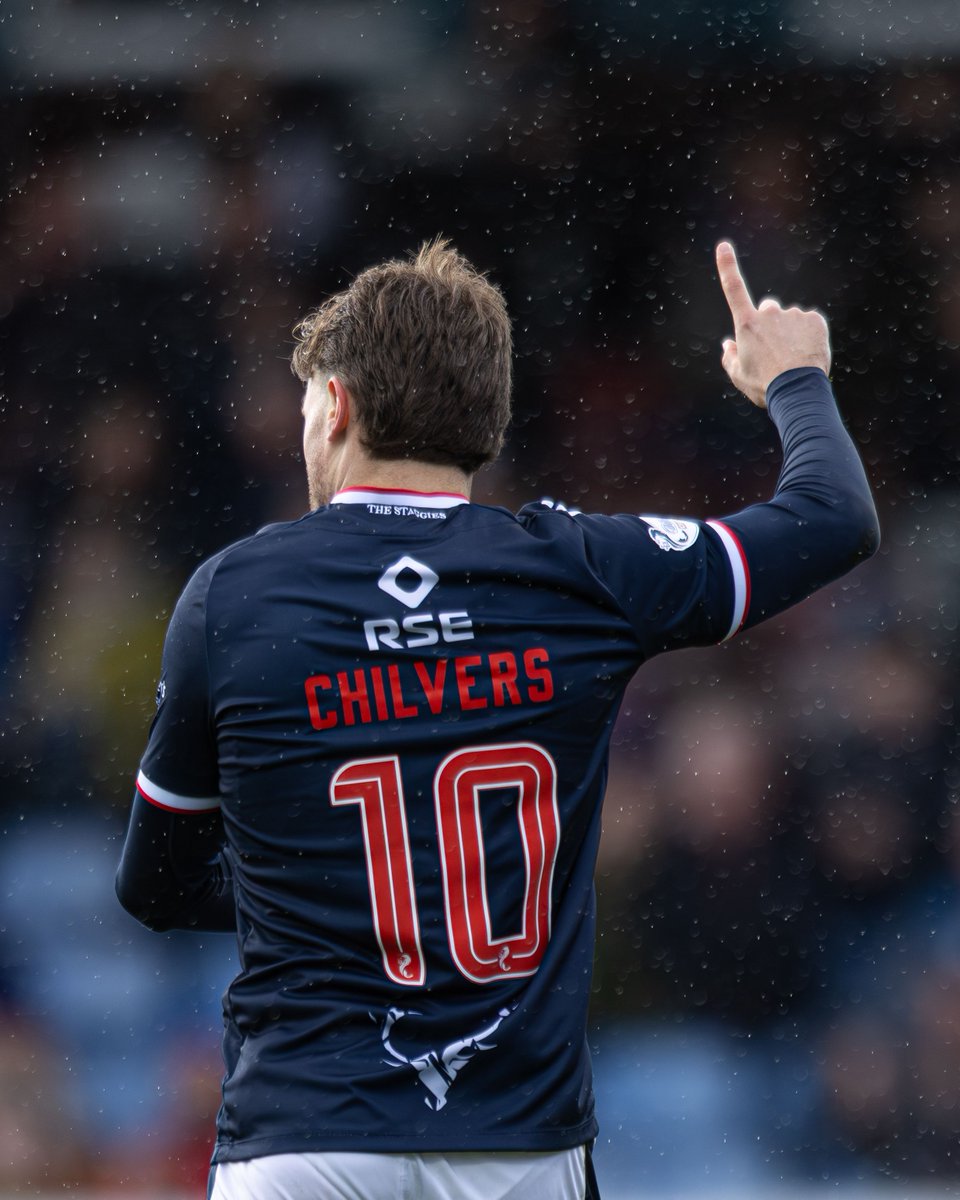 Ross County FC tweet media