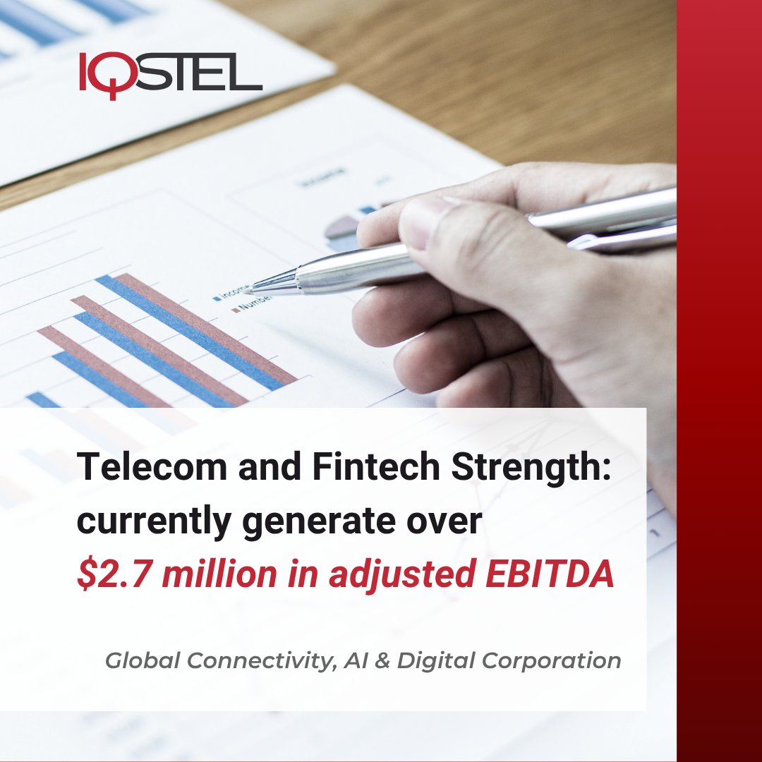 IQSTEL Inc. (NASDAQ: IQST) tweet media