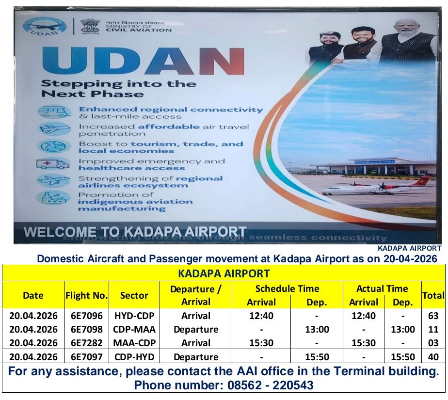 Domestic Aircraft and Passenger movement at Kadapa Airport as on 20-04-2026