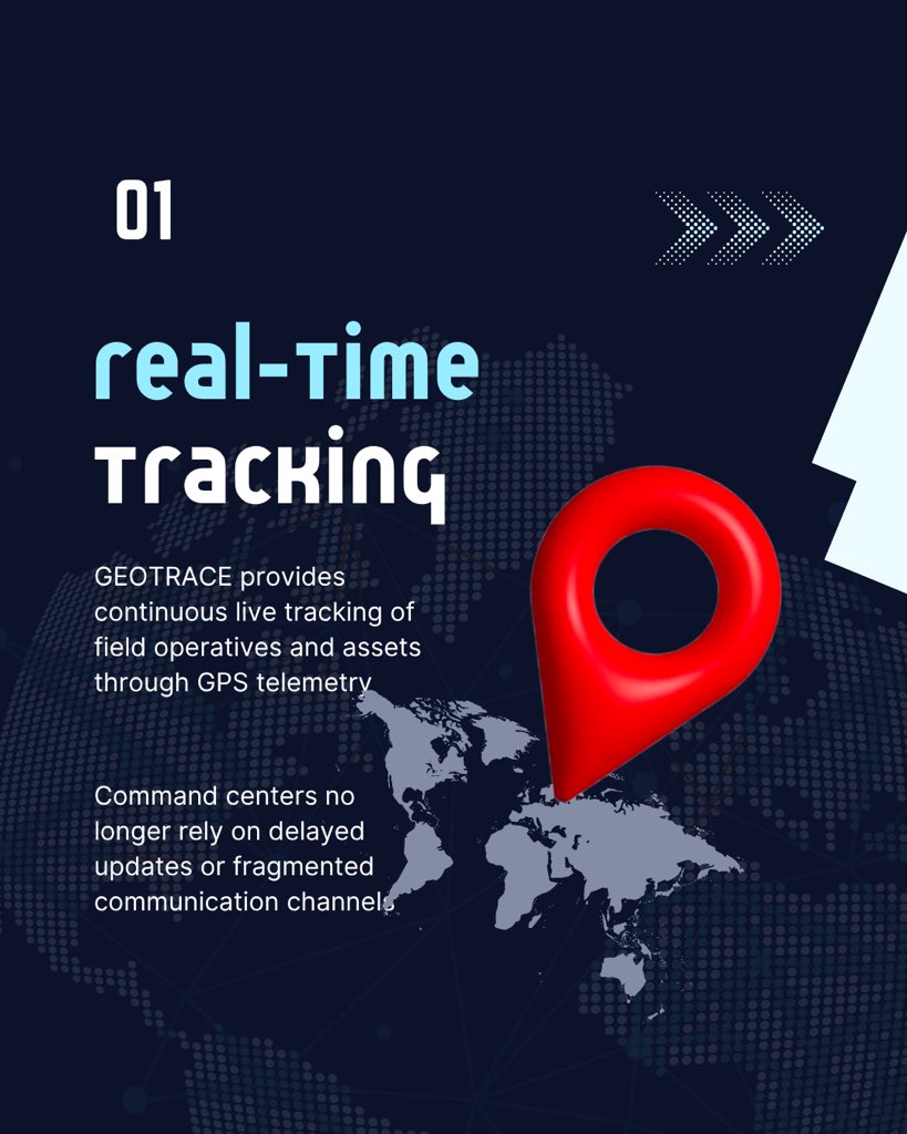 pf_galaxies's tweet photo. One signal.
Instant location.
Coordinated response.
#GEOTRACE #DefenseTech #SituationalAwareness https://t.co/DCohS2d59G