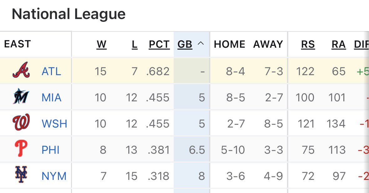 𝐿𝒶𝓊𝓇𝑒𝓃 𝐵𝑒𝒶𝓈𝓁𝑒𝓎 tweet media