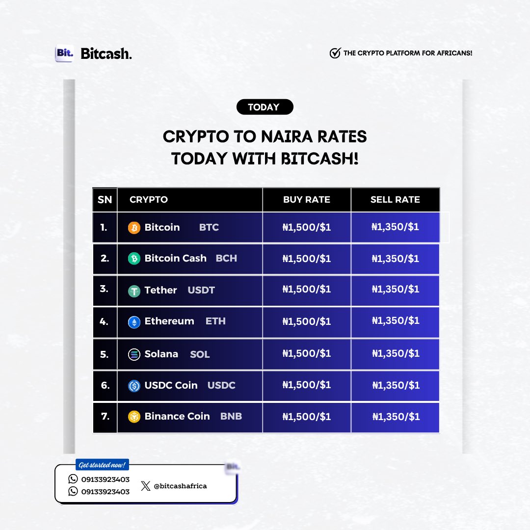 Bitcash tweet media