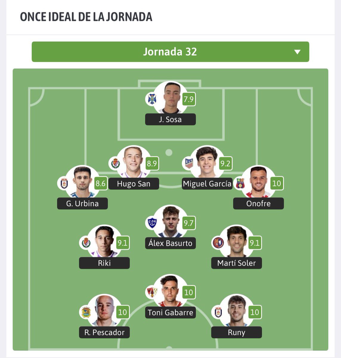 U.D. Poblense tweet media