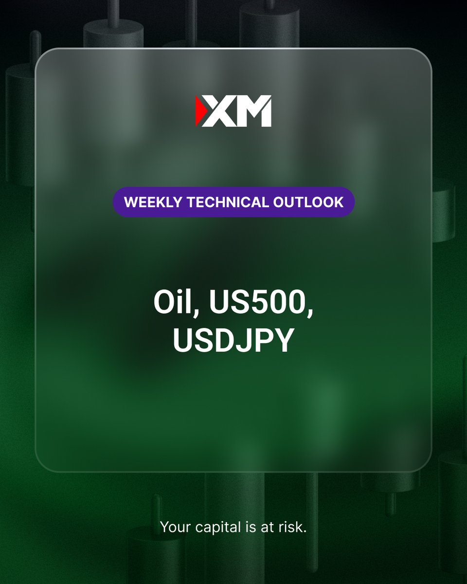 XM_COM's tweet image. Our weekly #TechnicalAnalysis highlights key risks across #US500, #Oil, and #USDJPY, amid ceasefire uncertainty, rising geopolitical tensions, earnings‑season developments, and Japan #CPI data.

More details in our report and video 👉 spkl.io/6014A4WKy

#XM
