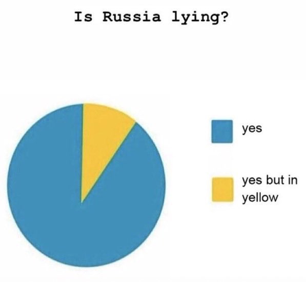 Yksittäistapaus™ 🇫🇮 🇺🇦 🏴‍☠️ tweet media