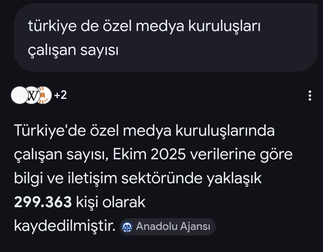 Ümit Gedik tweet media