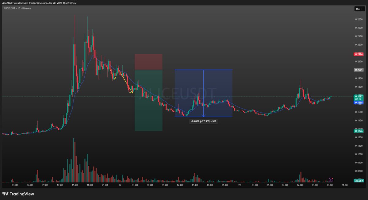 Real Trader 0div tweet media