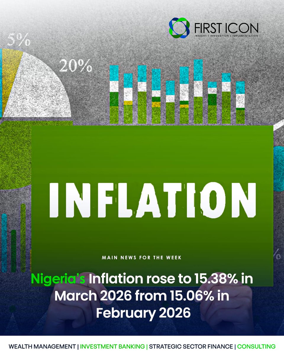 First Icon Group tweet media