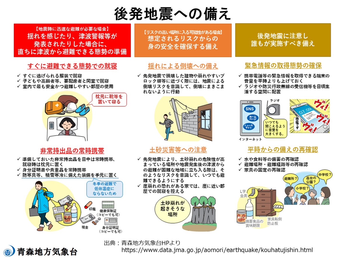 青森県むつ市 tweet media