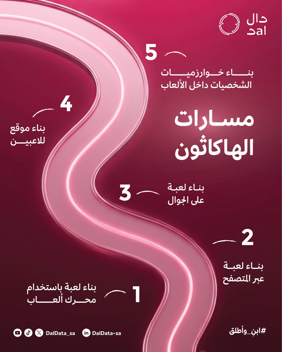 Dal | دال tweet media