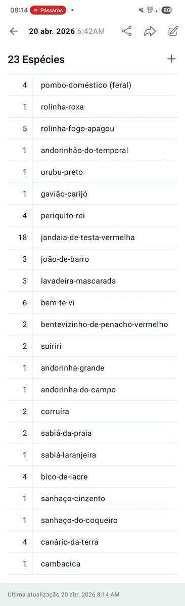 só sei andar rápido da silva tweet media