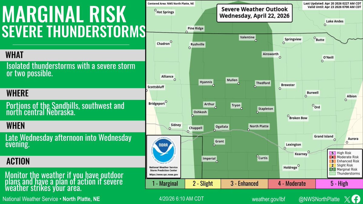 NWS North Platte tweet media