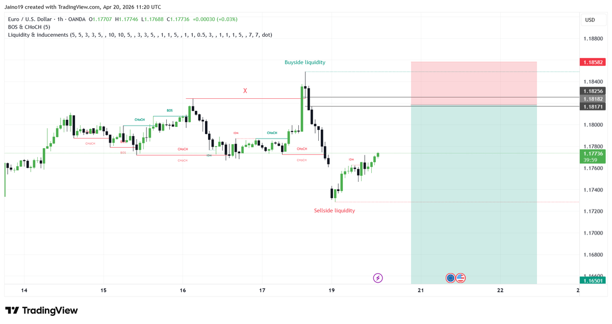 TRADING TRENDFX tweet media